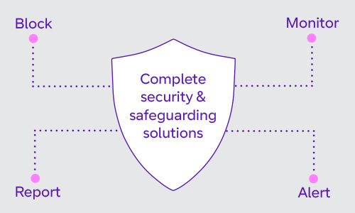 Teacher with iPad and students